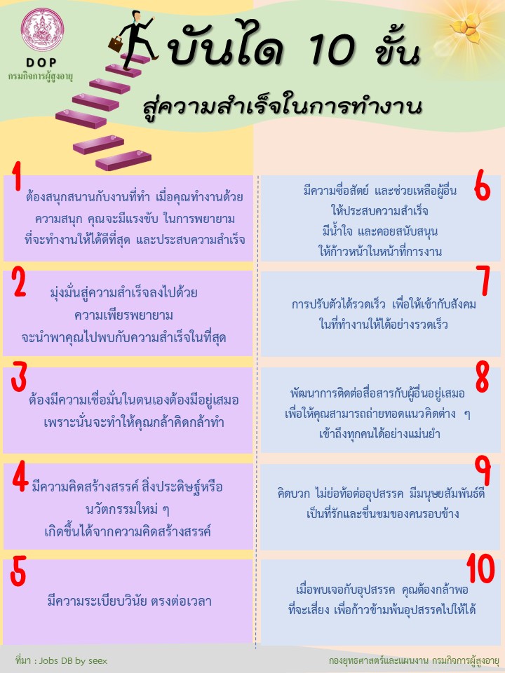 บันได 10 ขั้น สู่ความสำเร็จในการทำงาน