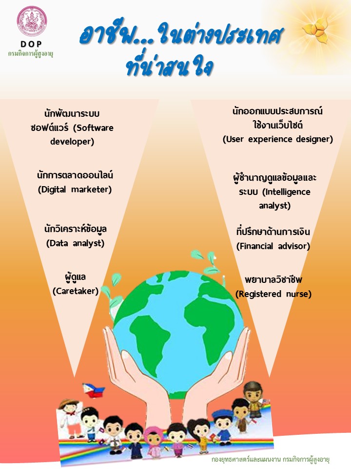 อาชีพในต่างประเทศที่น่าสนใจ