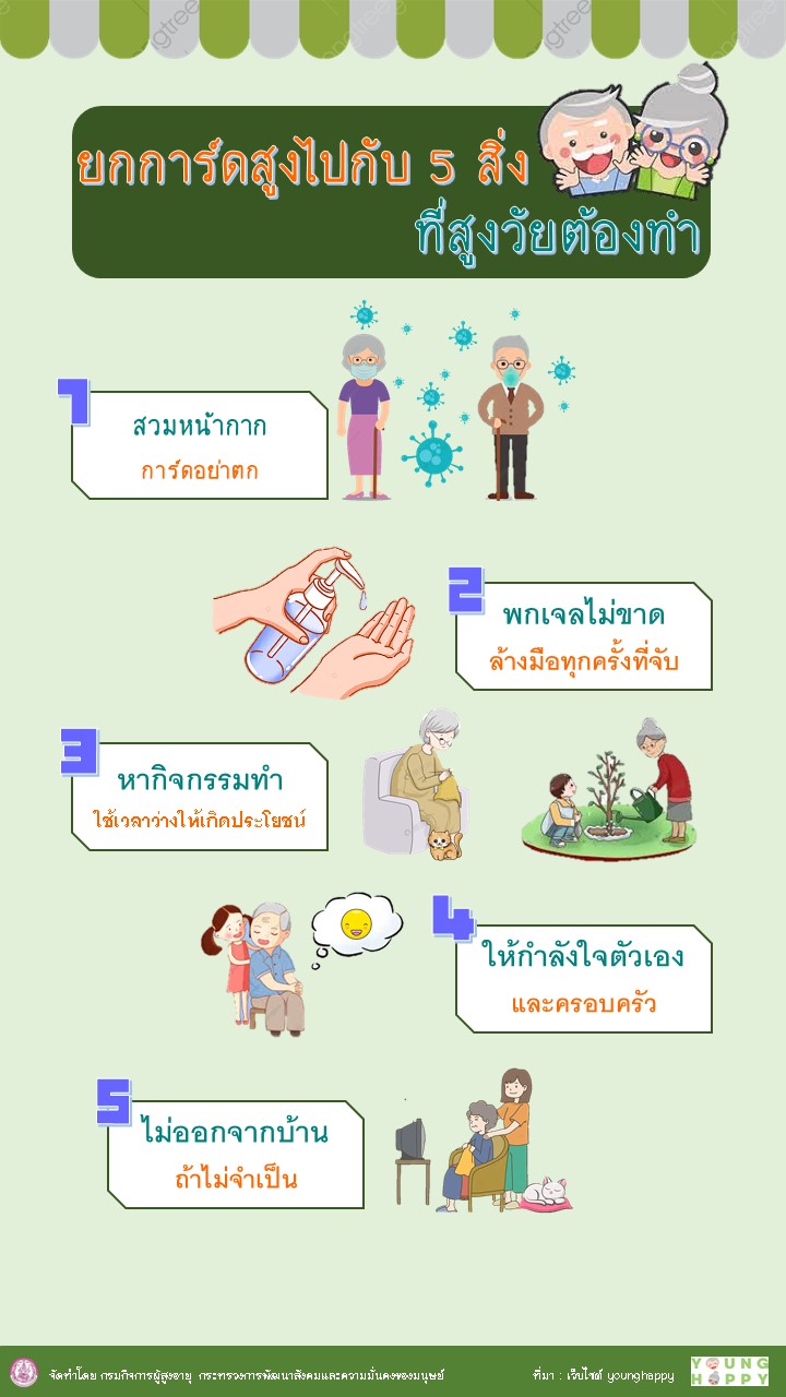 ยกการ์ดสูงไปกับ 5 สิ่ง ที่สูงวัยต้องทำ (สศส.)