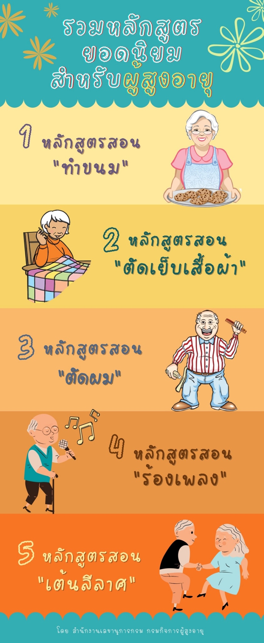 รวมหลักสูตรยอดนิยมสำหรับผู้สูงอายุ