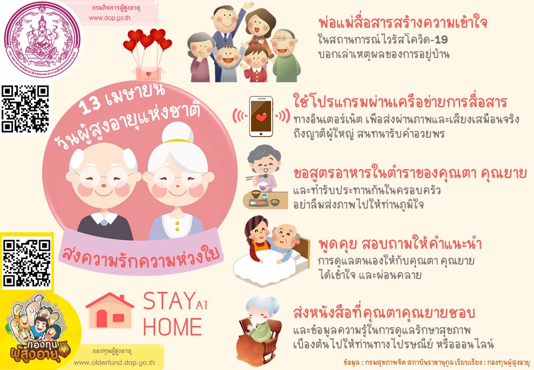 สงกรานต์นี้ส่งผ่านความรักความห่วงใย By กองทุนผู้สูงอายุ