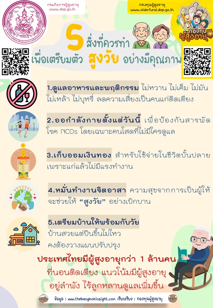 เตรียมความพร้อมรับมือสังคมสูงวัย BY กองทุนผู้สูงอายุ