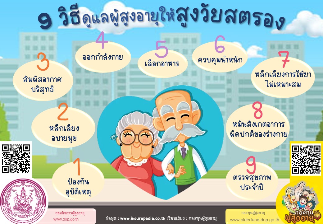 9 วิธีดูแลผู้สูงอายุ ในสังคมผู้สูงอายุ By กองทุนผู้สูงอายุ