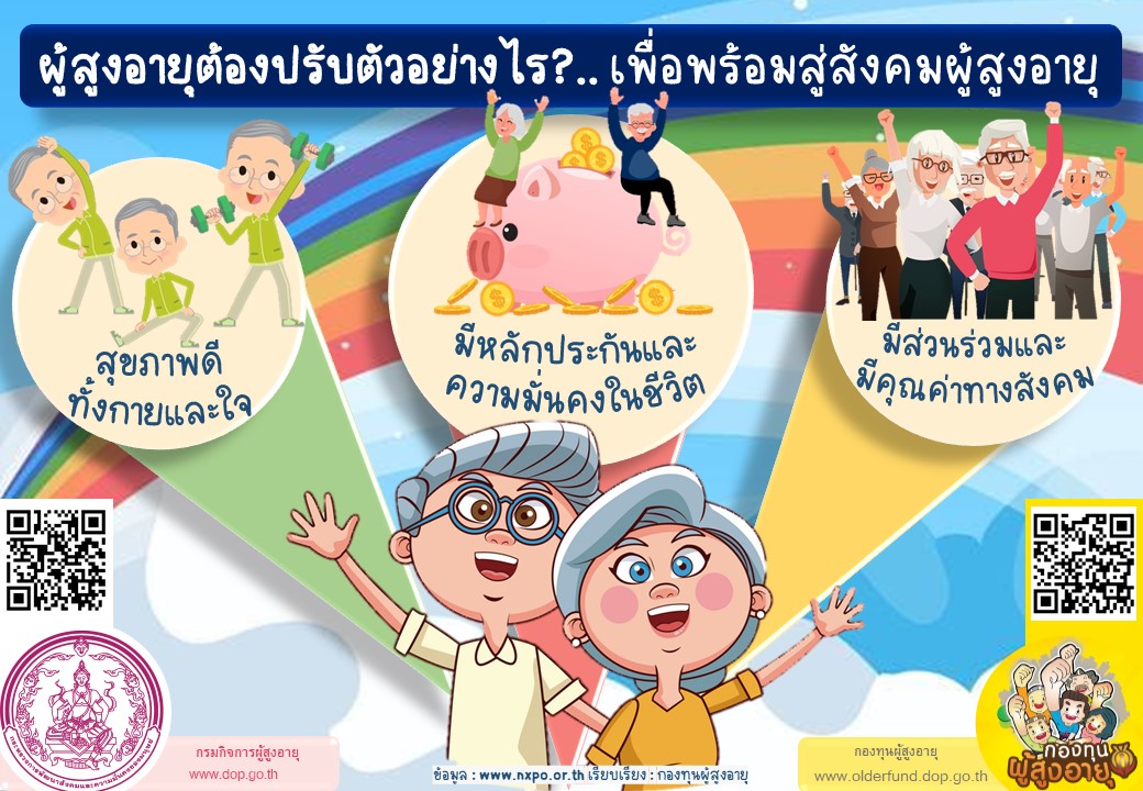 ผู้สูงอายุไทยต้องปรับตัวอย่างไร เพื่อพร้อมสู่สังคมผู้สูงอายุ By กองทุนผู้สูงอายุ