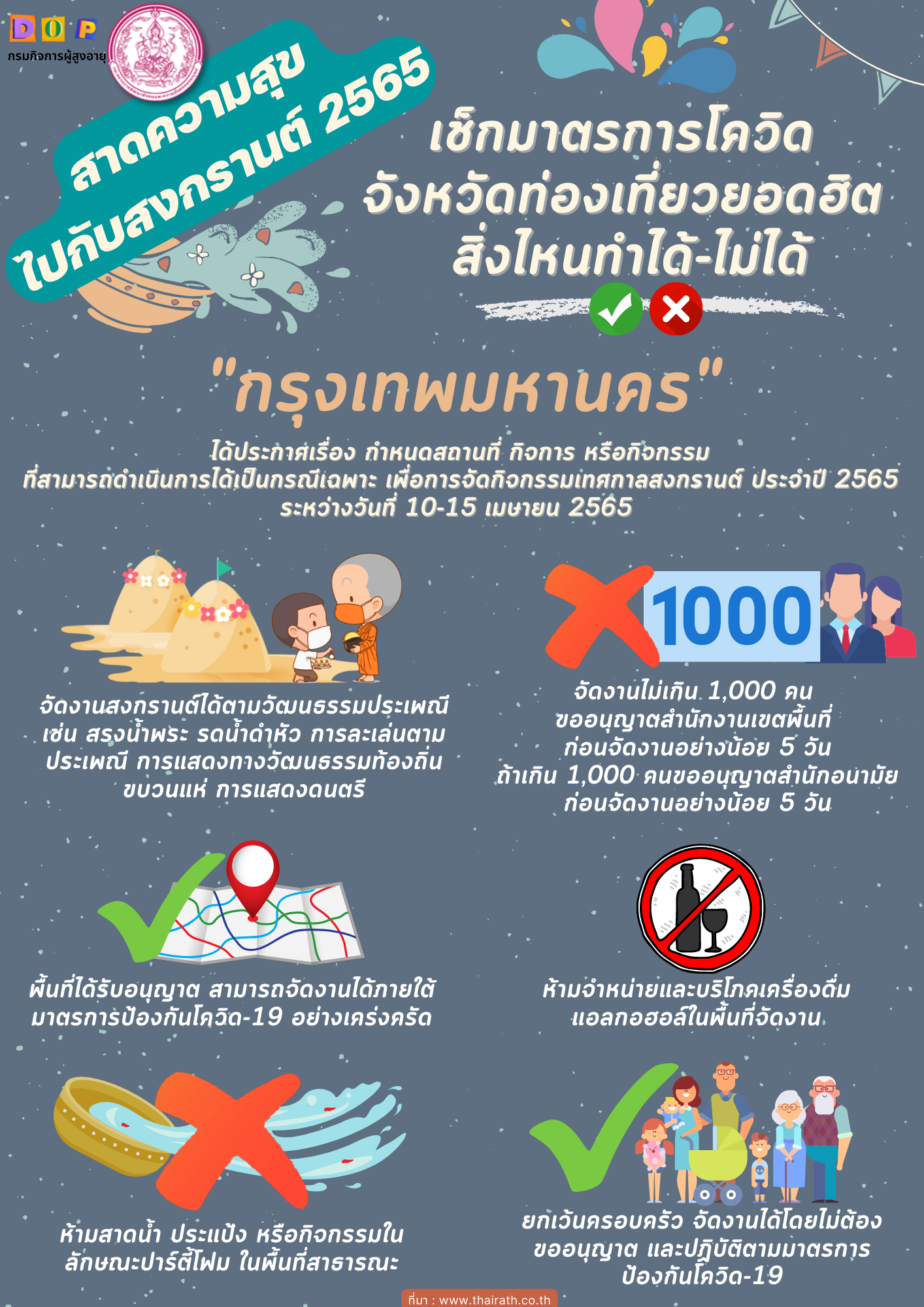 สาดความสุขไปกับสงการนต์ 2565 เช็กมาตรการโควิดจังหวัดยอดฮิต สิ่งไหนทำได้-ไม่ได้