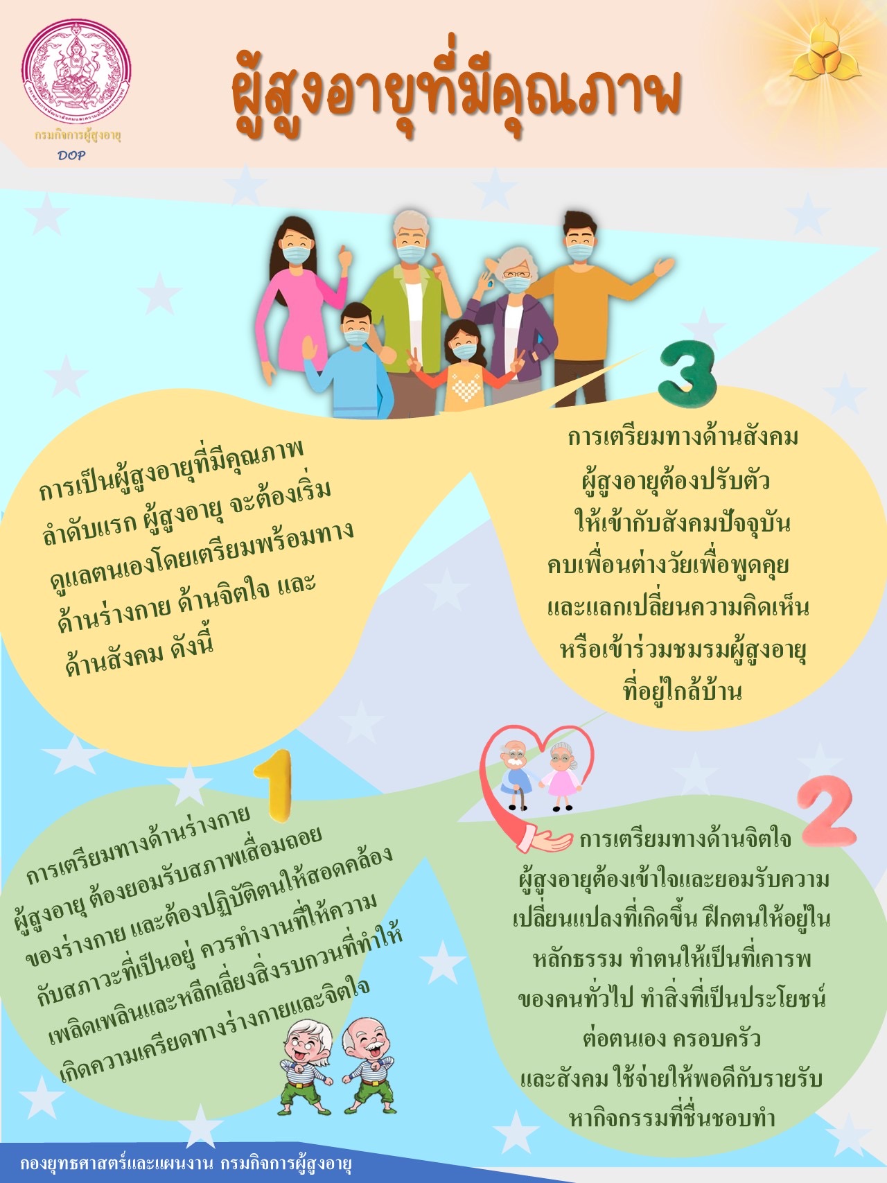 ผู้สูงอายุที่มีคุณภาพ