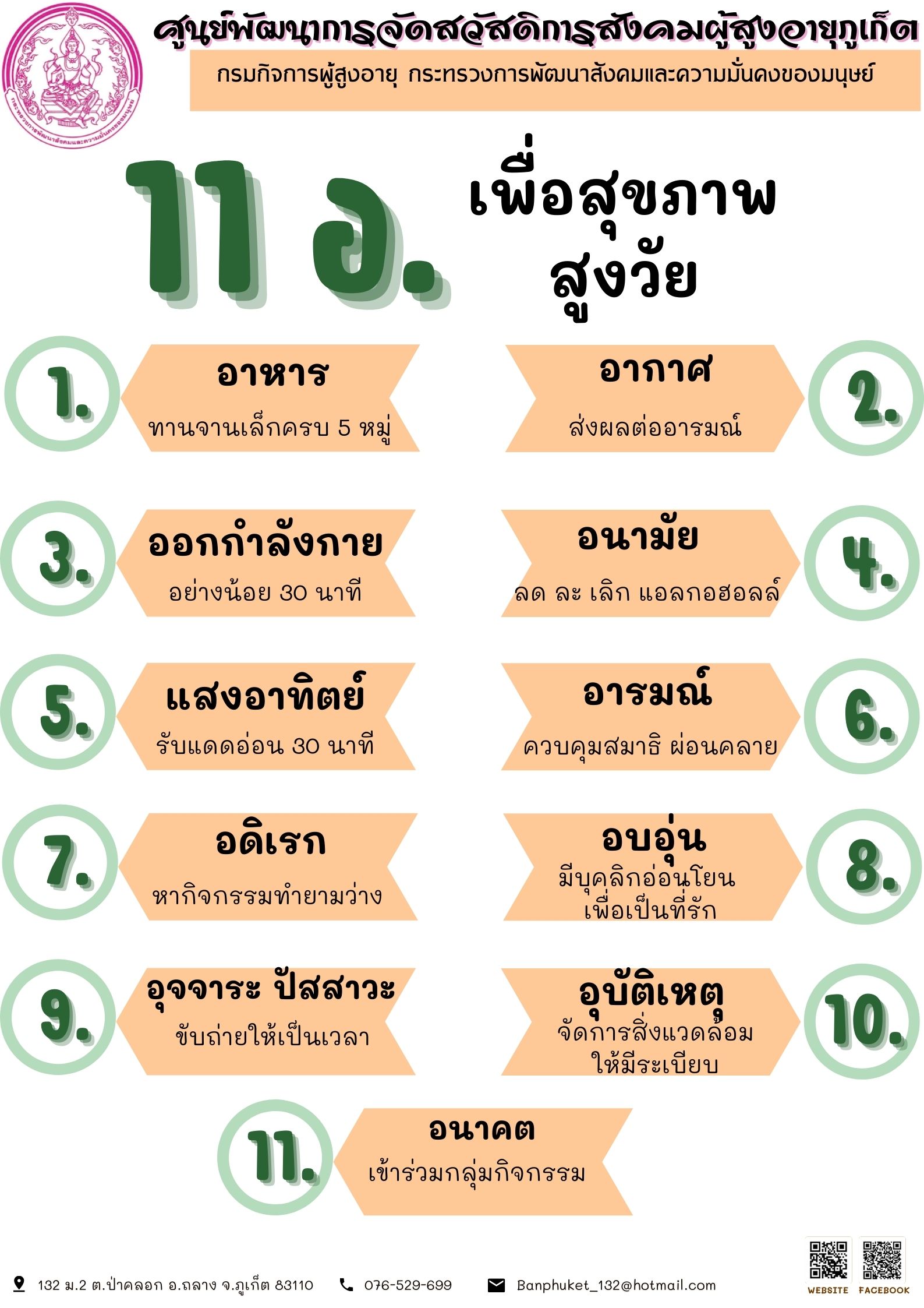 11 อ. เพื่อสุขภาพสูงวัย