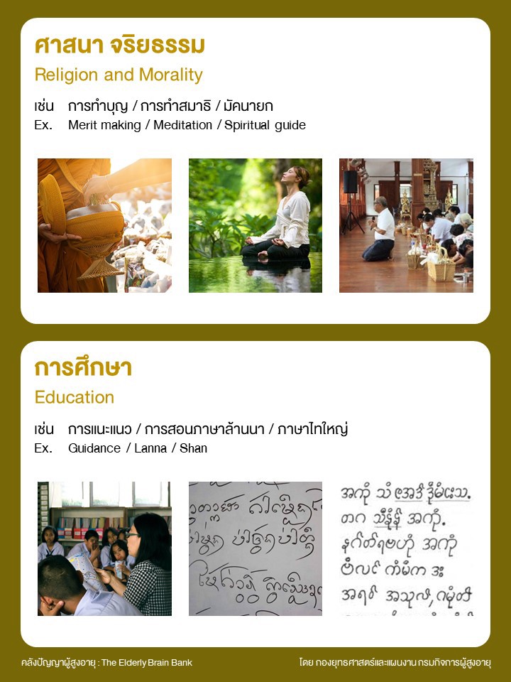 คลังปัญญาผู้สูงอายุด้านศาสนา จริยธรรม การศึกษา