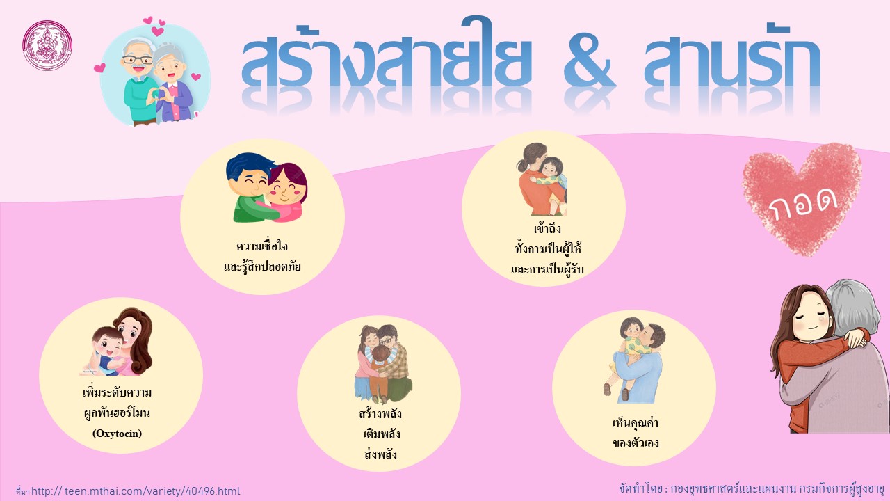 สร้างสายใย & สานรัก