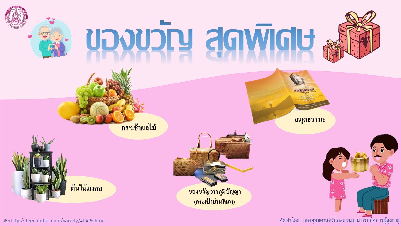 ของขวัญ สุดพิเศษ