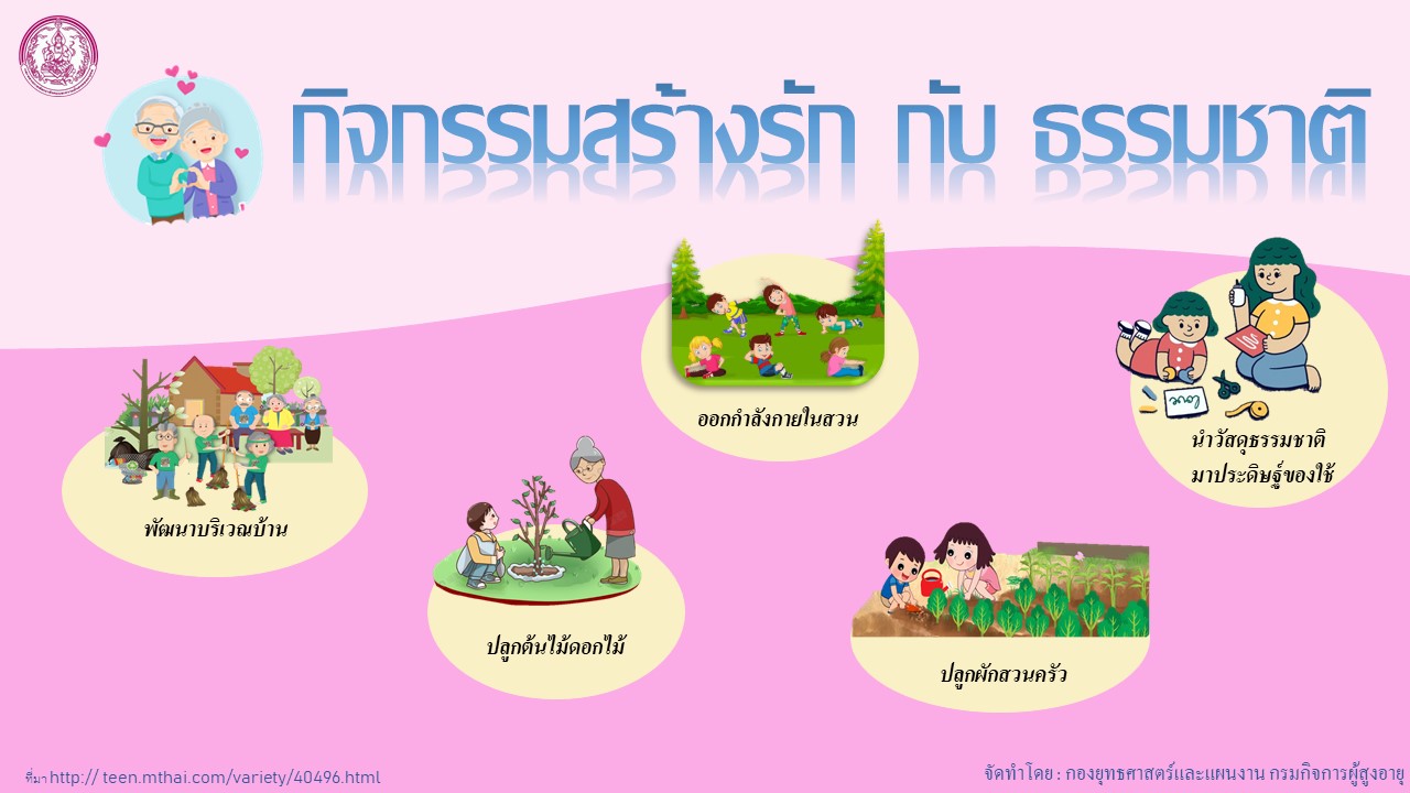 กิจกรรมสร้างรัก กับธรรมชาติ