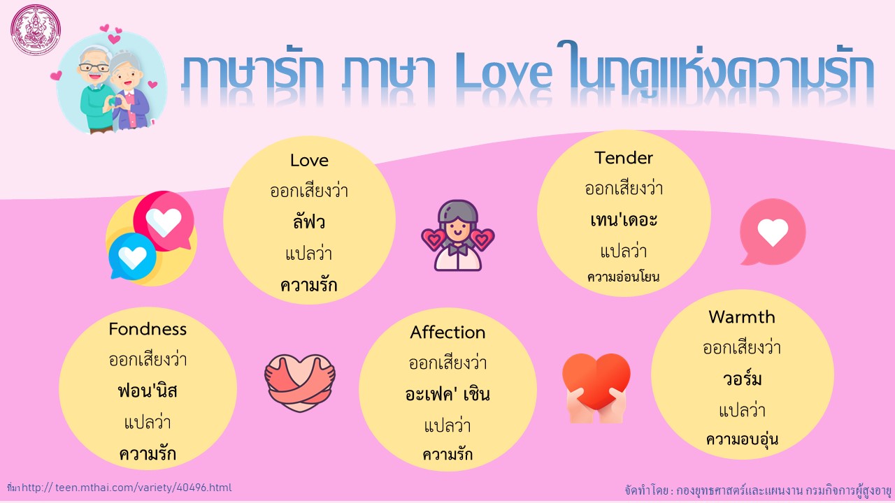 ภาษารัก ภาษา Love ในฤดูแห่งความรัก