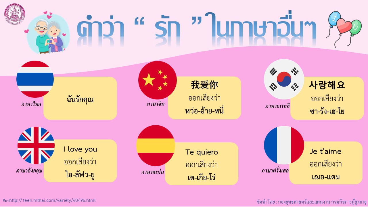 คำว่า รัก ในภาษาอื่นๆ