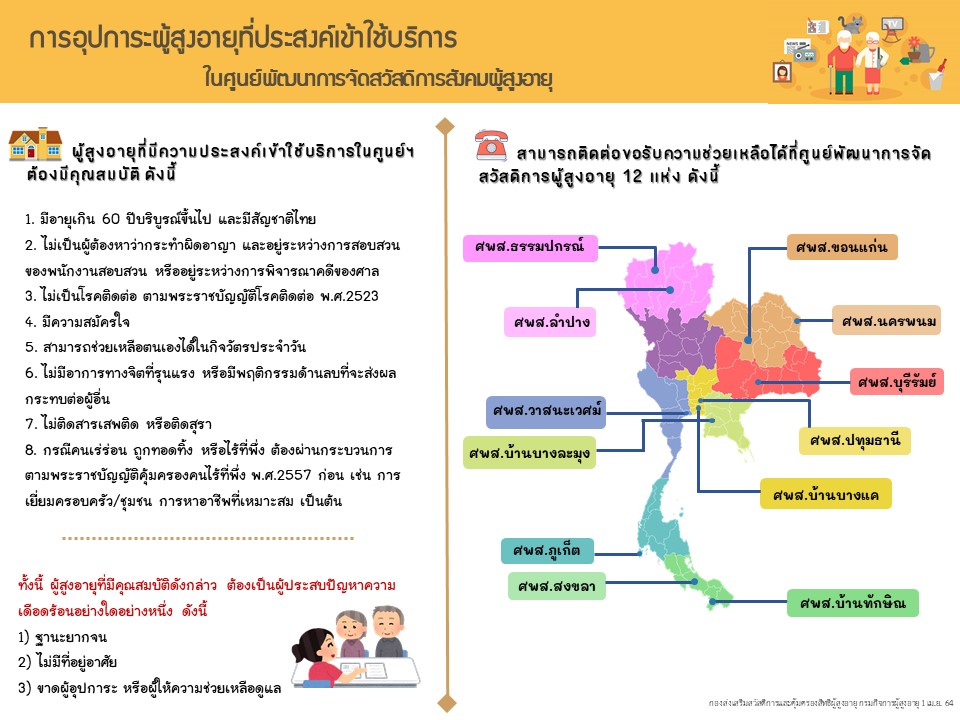 การอุปการะผู้สูงอายุที่ประสงค์เข้าใช้บริการในศูนย์พัฒนาการจัดสวัสดิการสังคมผู้สูงอายุ