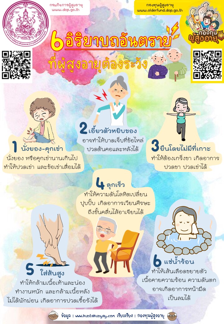 6 อิริยาบถอันตราย ที่ผู้สูงอายุต้องระวัง By กองทุนผู้สูงอายุ