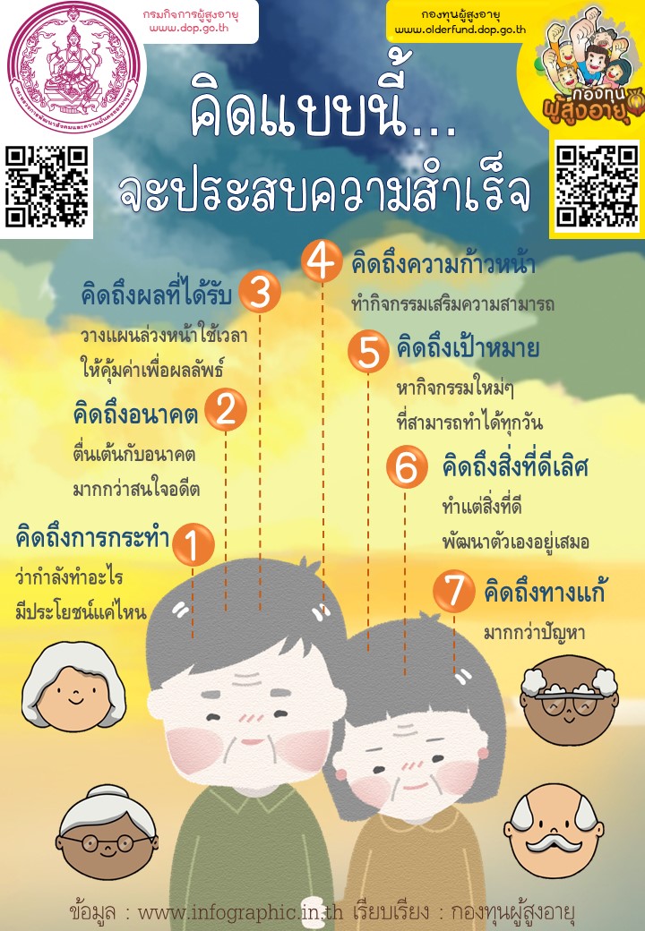 ฝึกความคิดให้ประสบความสำเร็จในวัยผู้สูงอายุ  By กองทุนผู้สูงอายุ 