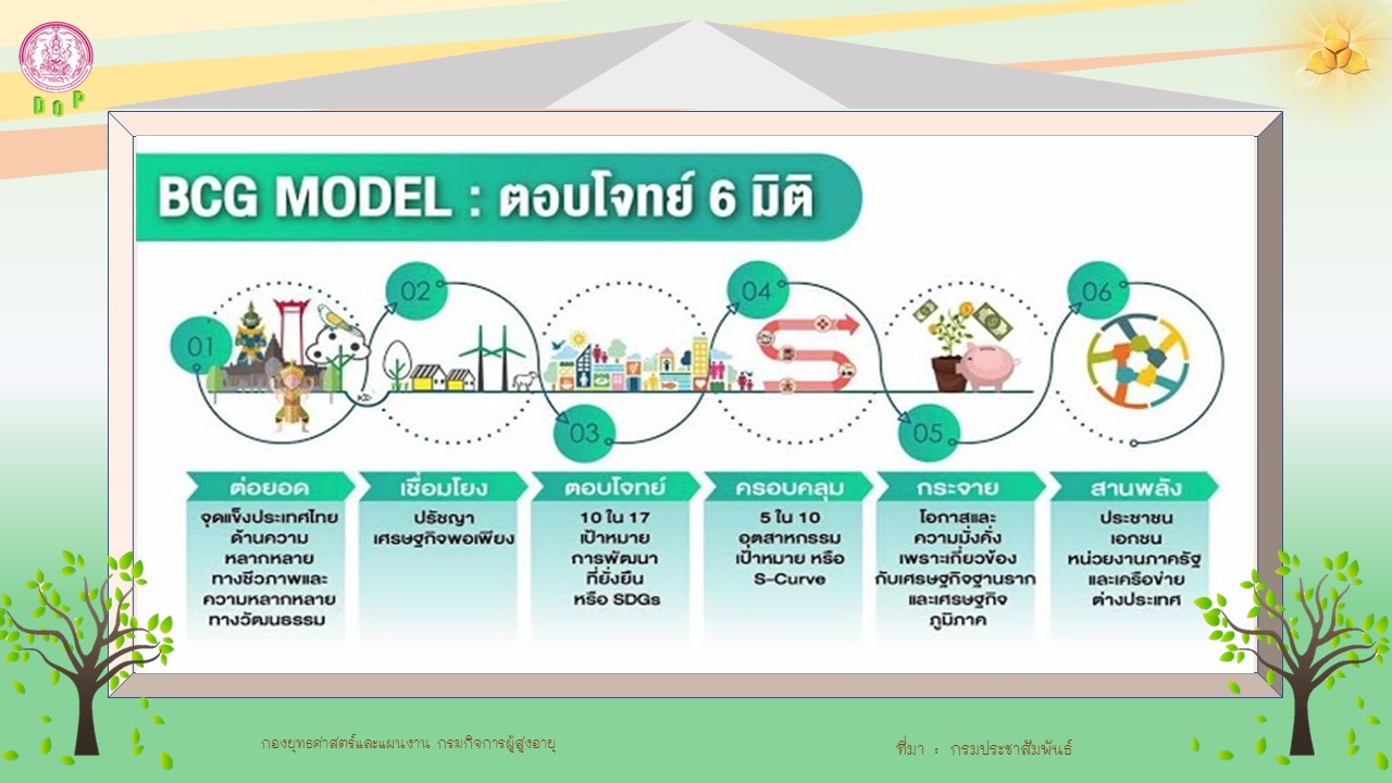 ฺBCG MODEL ตอบโจทย์ 6 มิติ