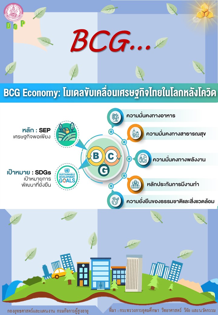 ิBCG Economy โมเดลขับเคลื่อนเศรษฐกิจไทยในโลกหลังโควิด