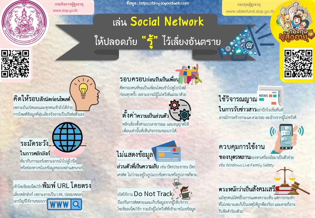 เล่น Social Network ให้ปลอดภัย “รู้” ไว้เลี่ยงอันตราย By กองทุนผู้สูงอายุ