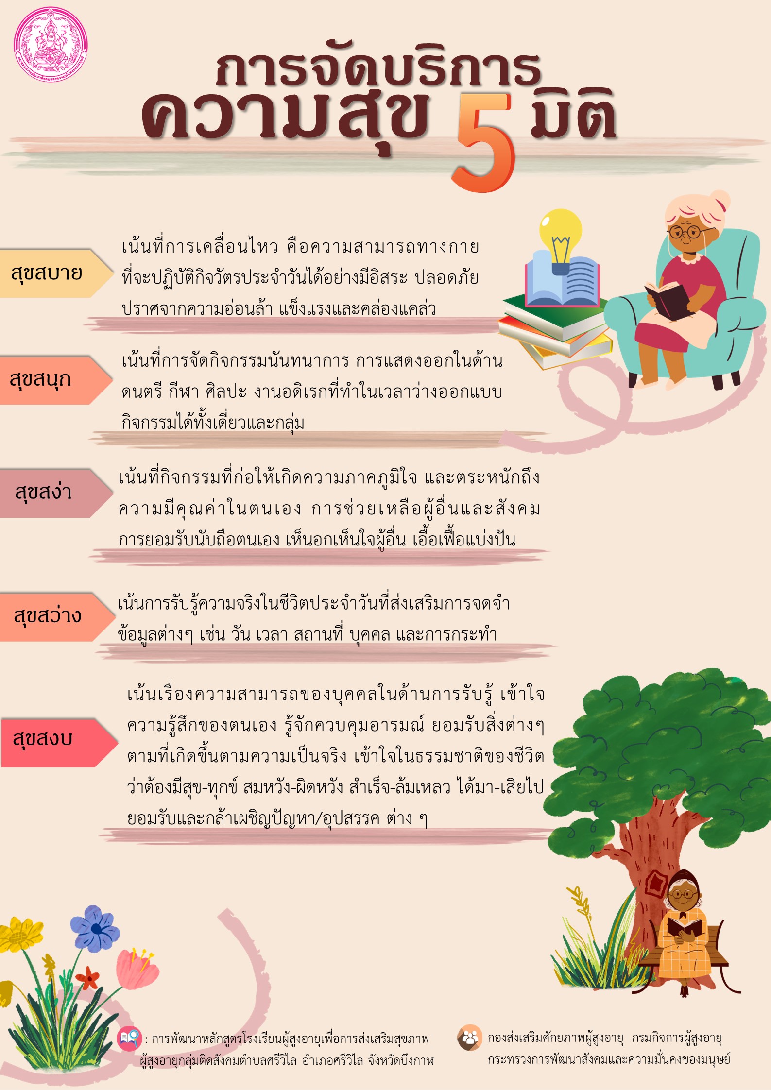 การจัดบริการความสุข 5 มิติ (สศส.)