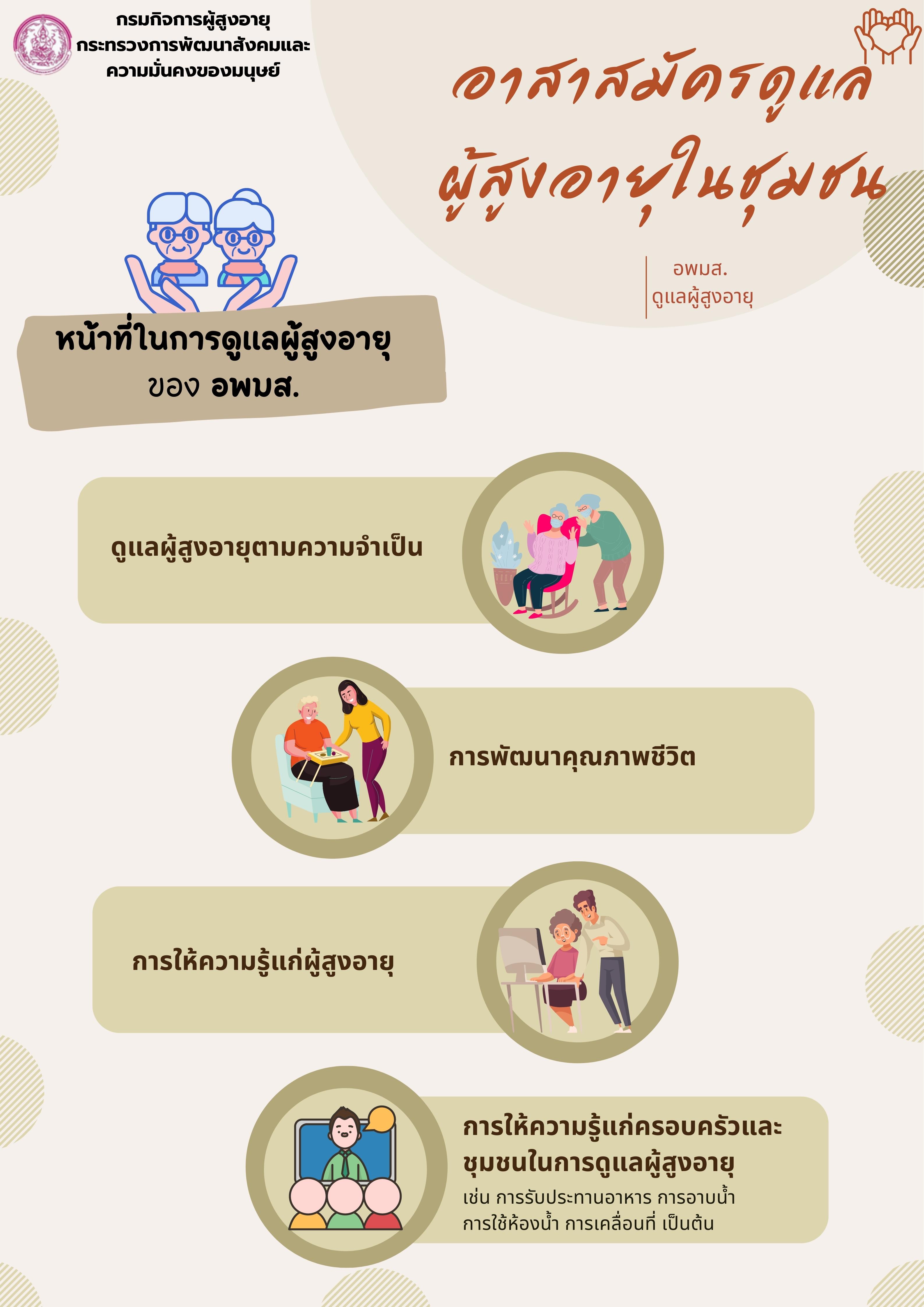 อาสาสมัครดูแลผู้สูงอายุในชุมชน By สคส.