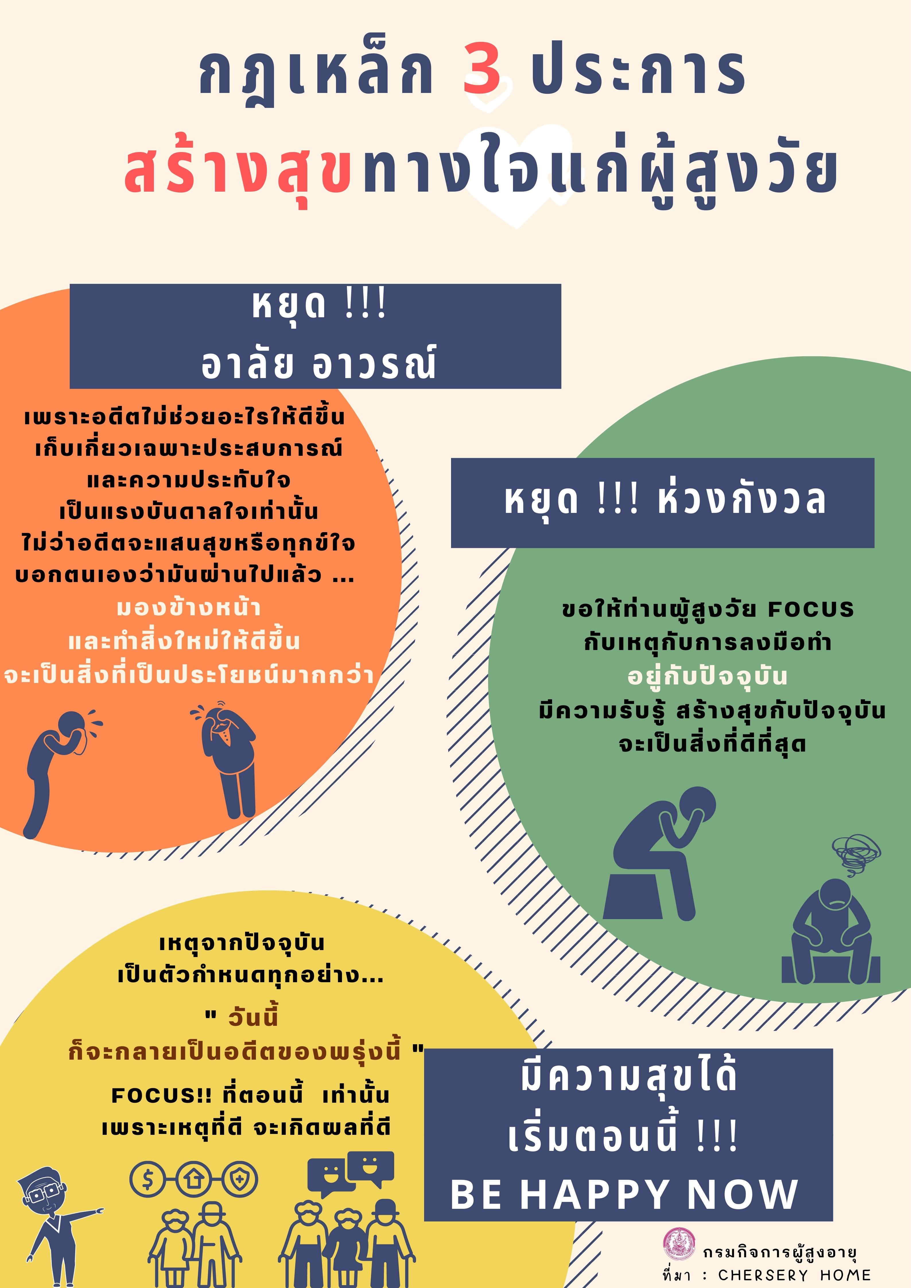 กฎเหล็ก 3 ประการ สร้างสุขทางใจแก่ผู้สูงวัย By สคส.