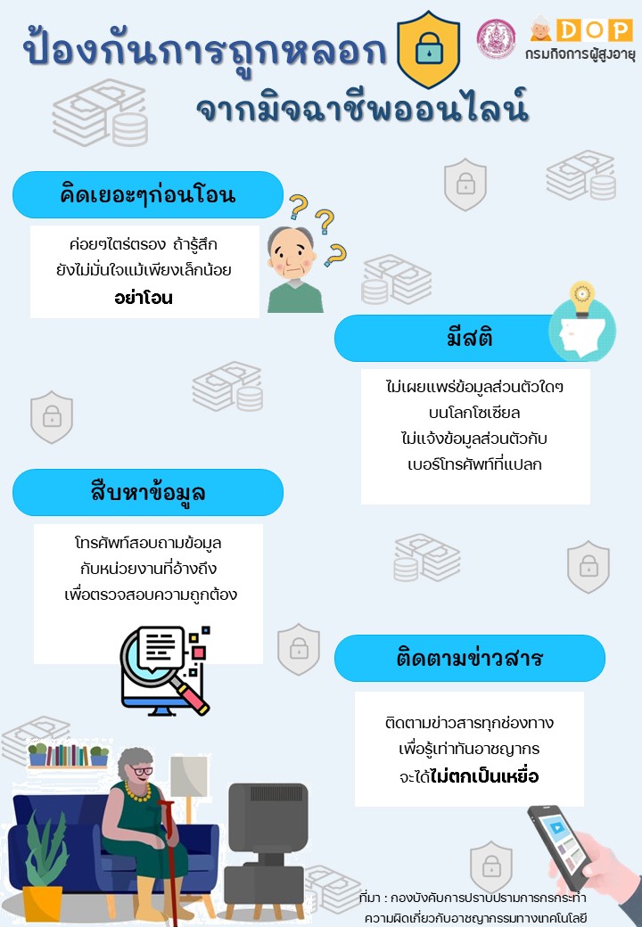 ป้องกันการถูกหลอกจากมิจฉาชีพออนไลน์ By สคส.