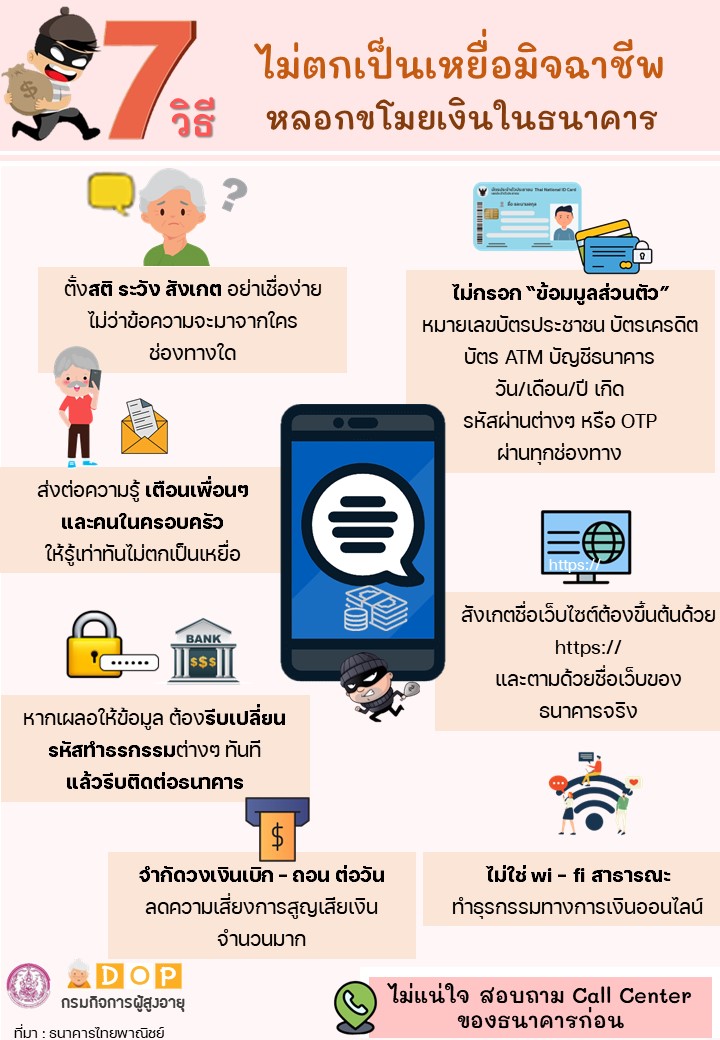 7 วิธี ไม่ตกเป็นเหยื่อมิจฉาชีพหลอกขโมยเงินในธนาคาร By สคส.