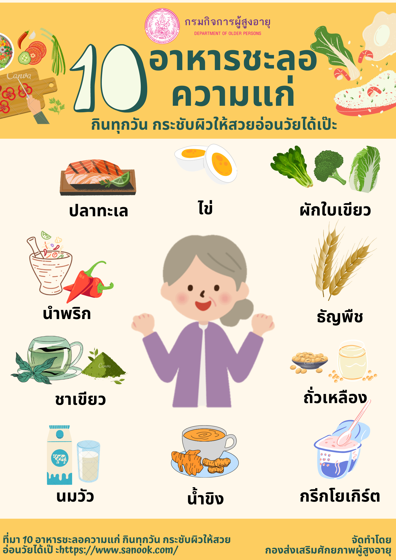 10 อาหารชะลอความแก่ (สศส.)