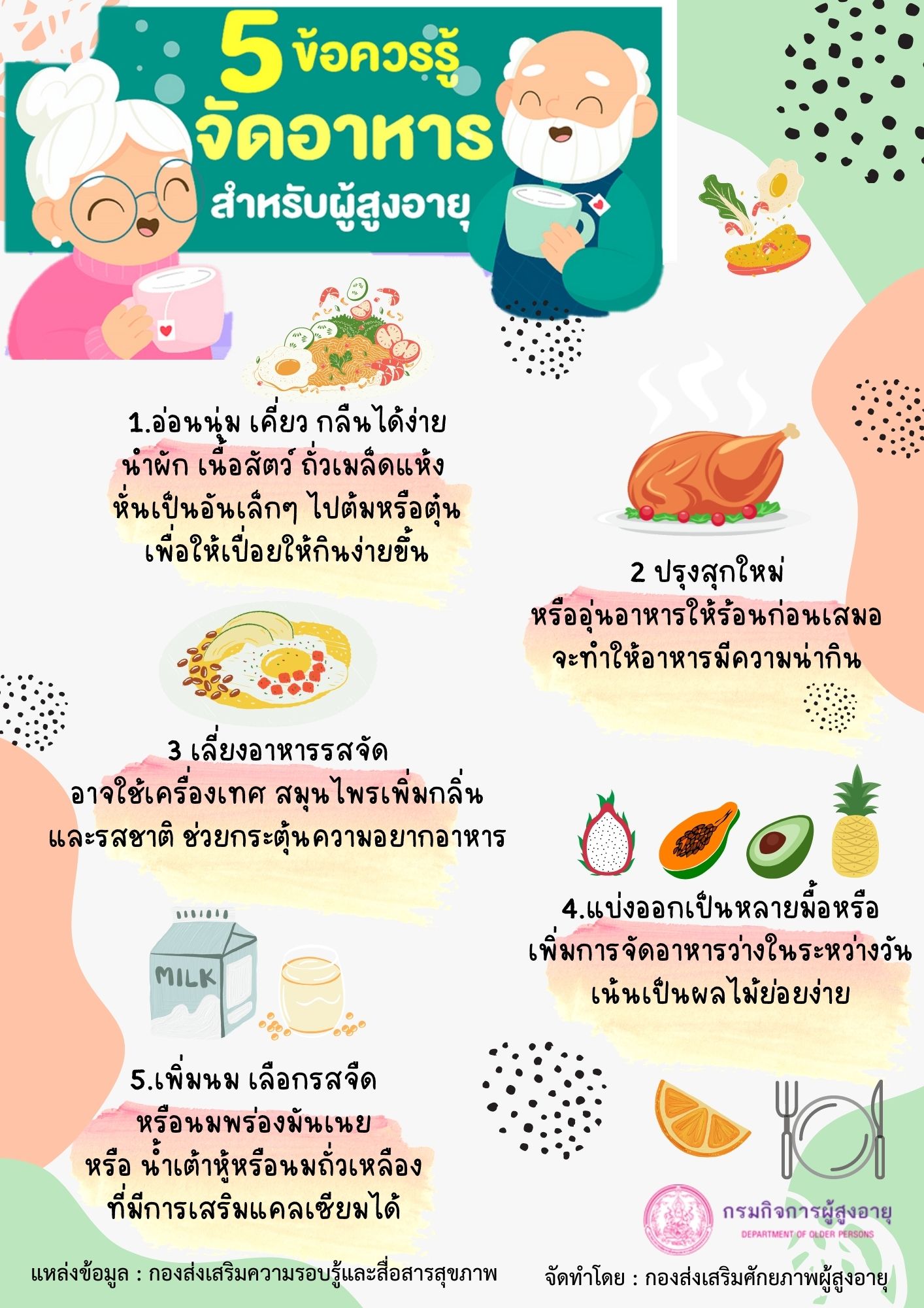 5 ข้อ ควรรู้จัดอาหารให้ผู้สูงอายุ (สศส.)