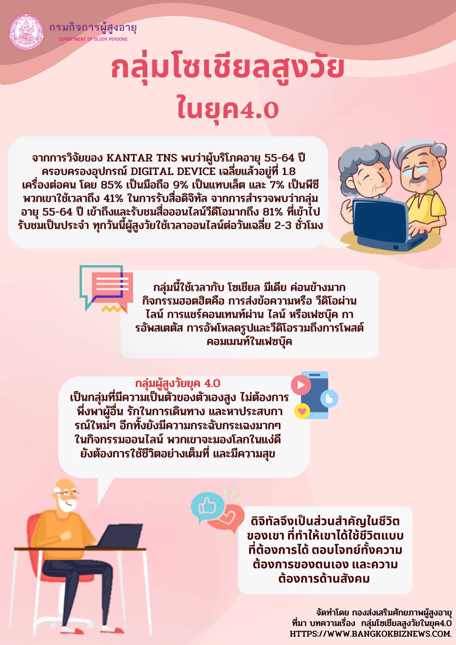 กลุ่มโซเชียลสูงวัยในยุค 4.0 (สศส.)