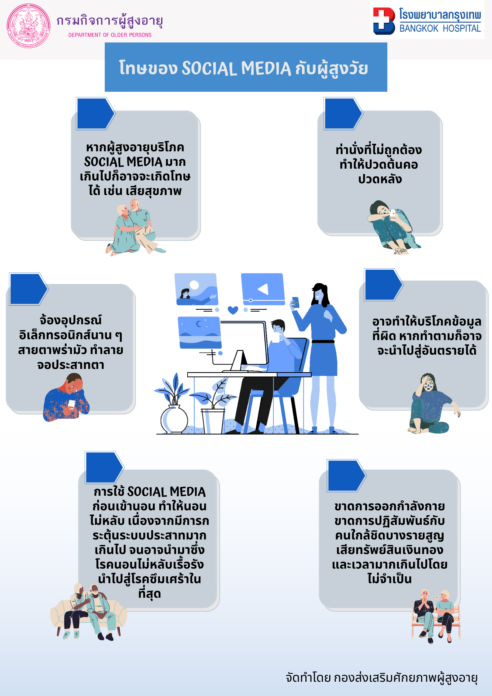 โทษของ Social Media กับผู้สูงวัย (สศส.)