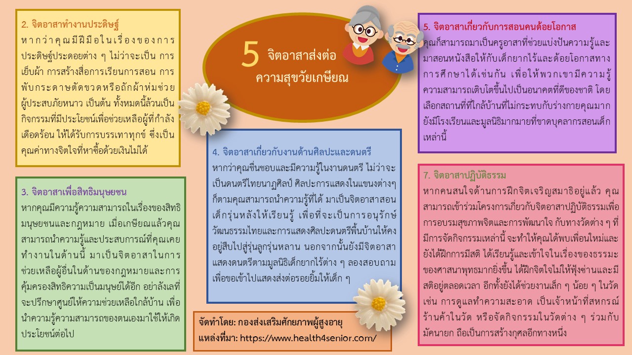 5จิตอาสาส่งต่อความสุขวัยเกษียณ (สศส.)