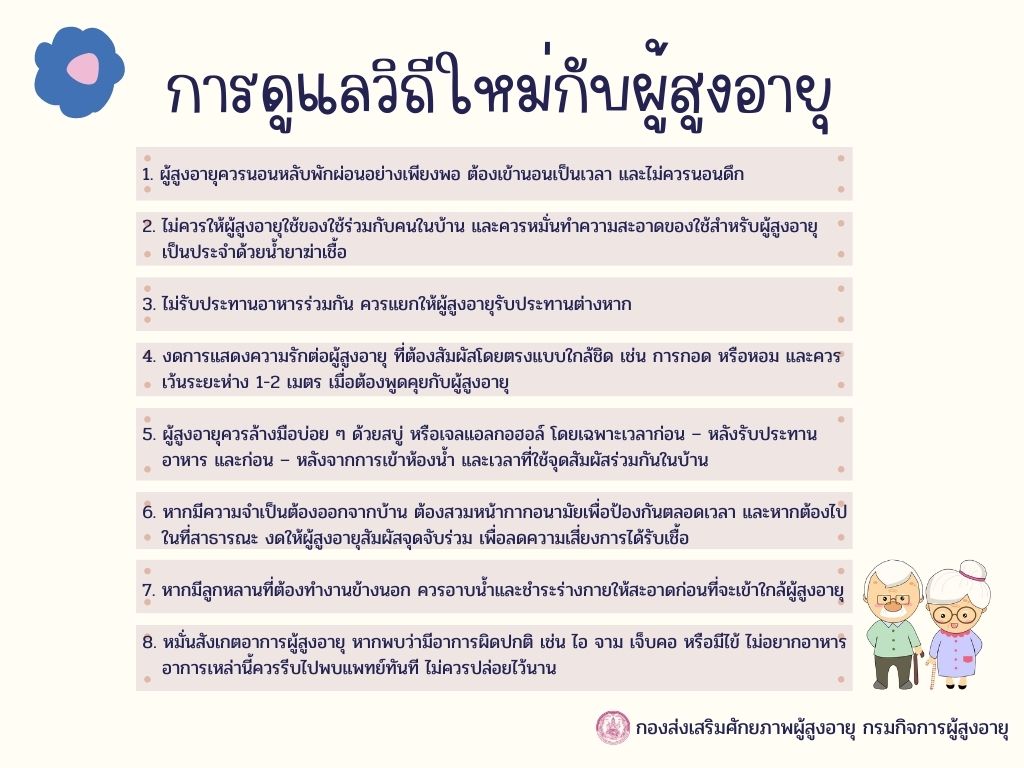 การดูแลวิถีใหม่กับผู้สูงอายุ (สศส.)