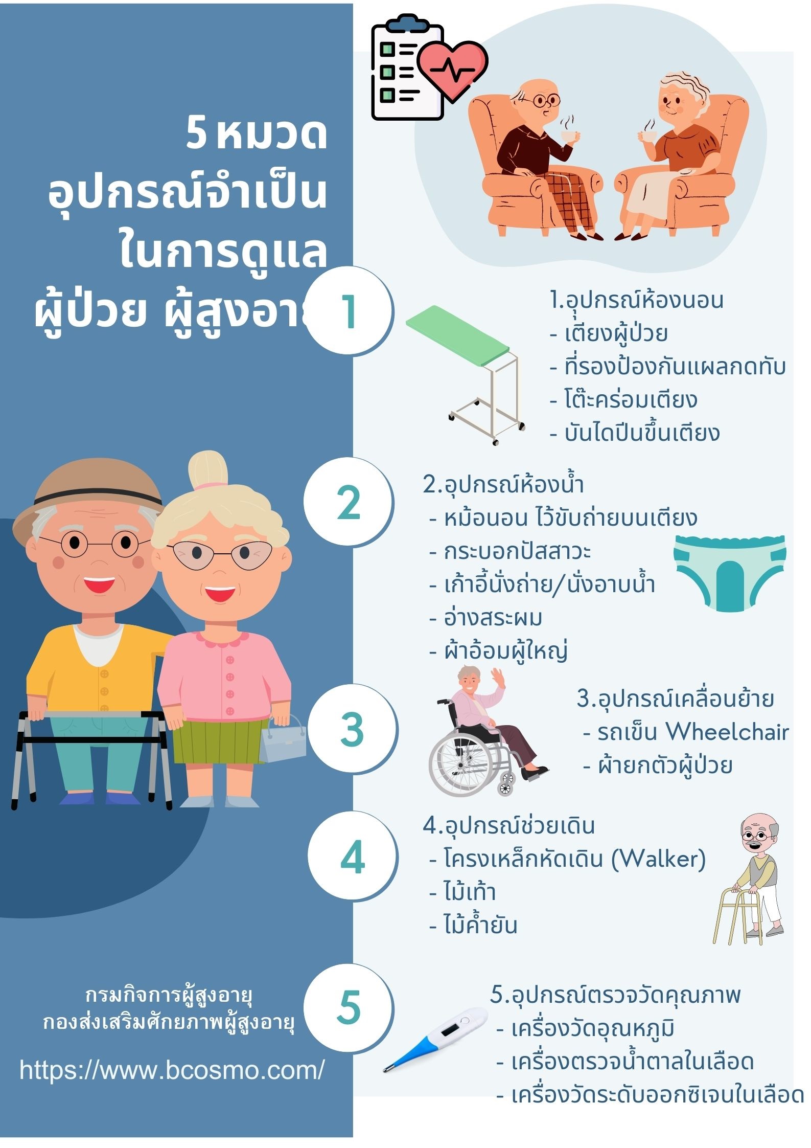 5 อุปกรณ์จำเป็นในการดูแลผู้สูงอายุ (สศส.)