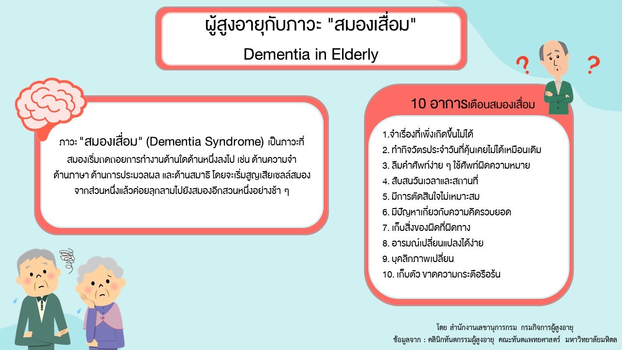 ผู้สูงอายุกับภาวะสมองเสื่อม (สลก.)