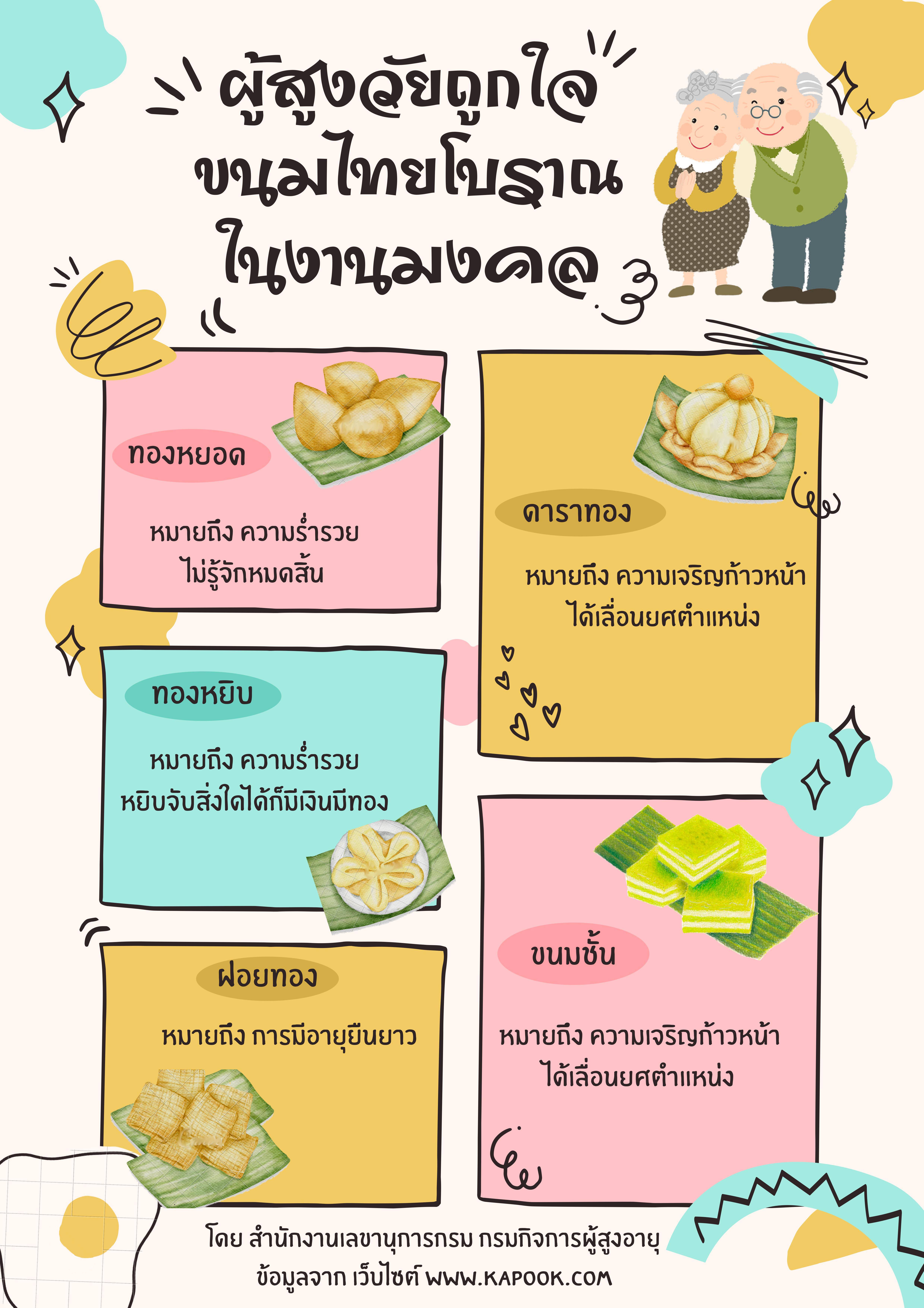 ผู้สูงวัยถูกใจ ขนมไทยโบราณในงานมงคล (สลก.)