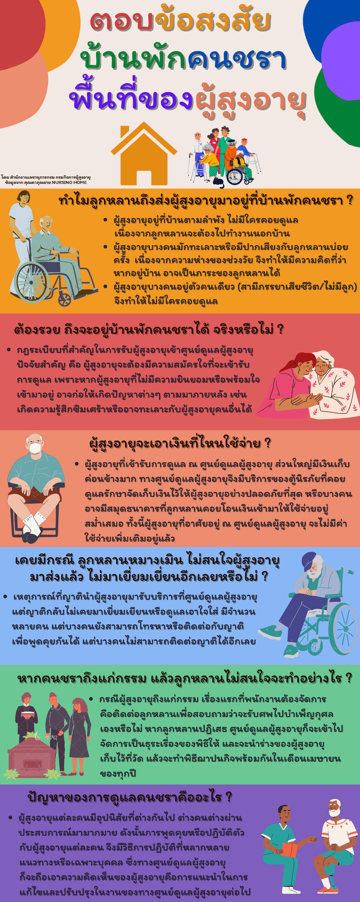 ตอบข้อสงสัย บ้านพักคนชรา พื้นที่ของผู้สูงอายุ (สลก.)