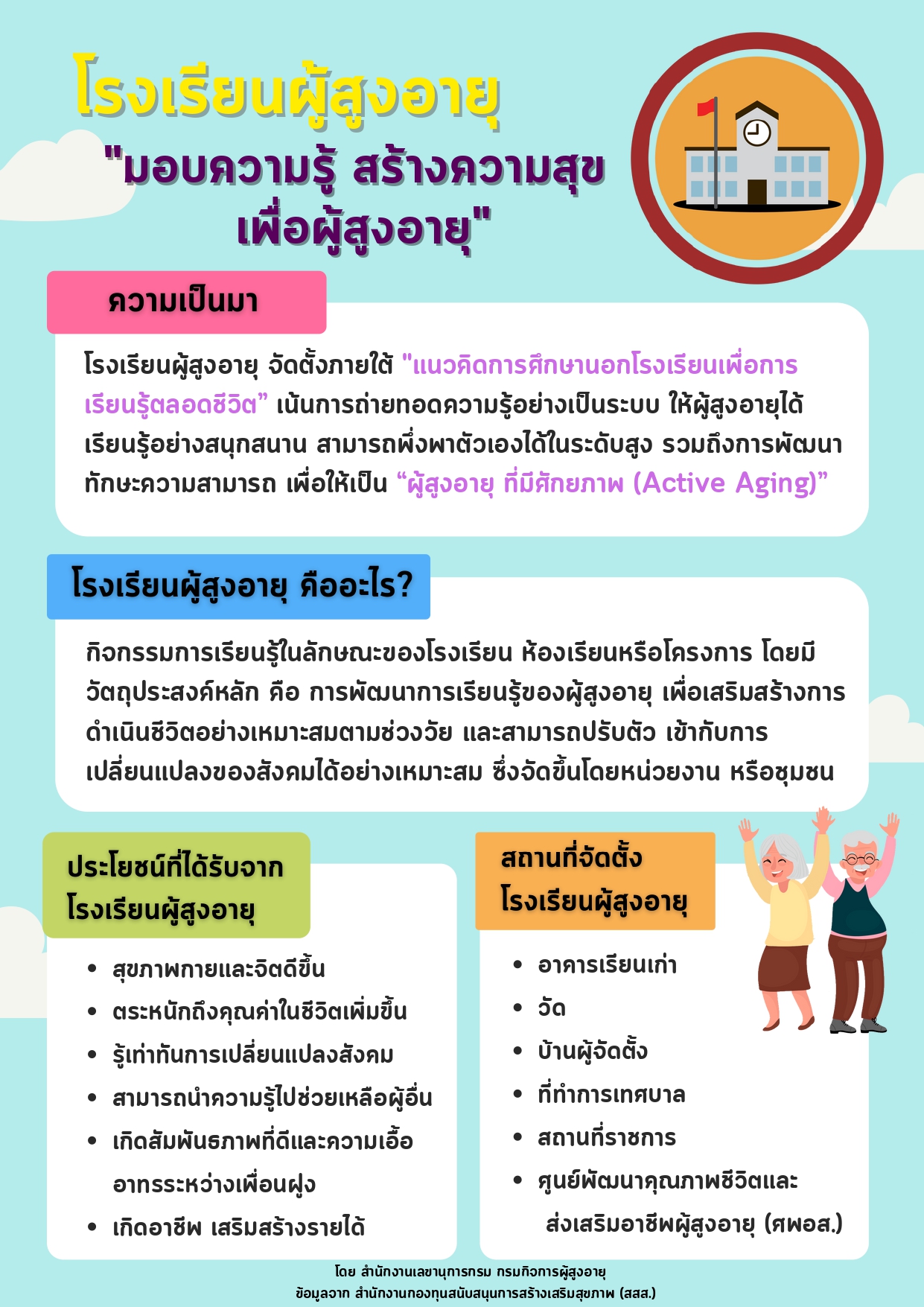 โรงเรียนผู้สูงอายุ มอบความรู้ สร้างความสุข เพื่อผู้สูงอายุ (สลก.)