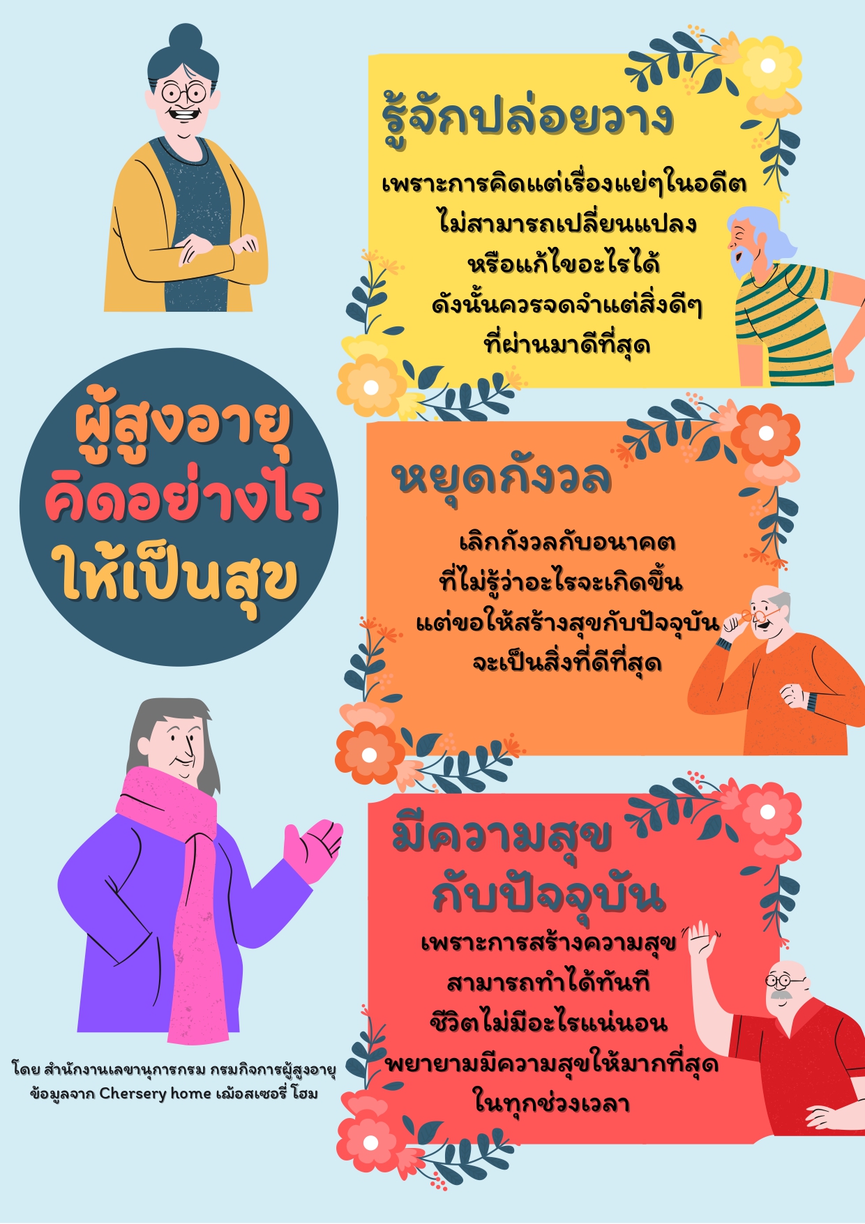 ผู้สูงอายุคิดอย่างไรให้เป็นสุข (สลก.)