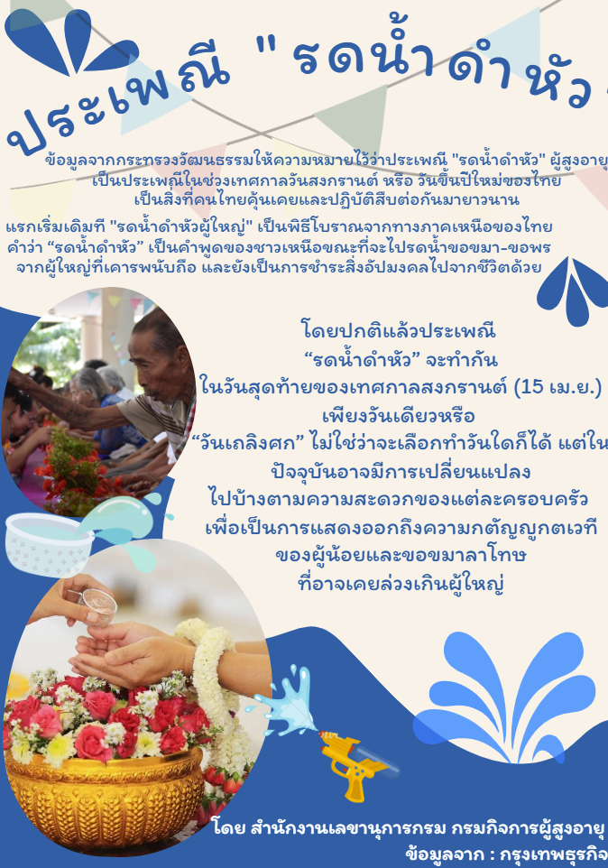 ประเพณีรดน้ำดำหัวผู้สูงอายุ (สลก.)