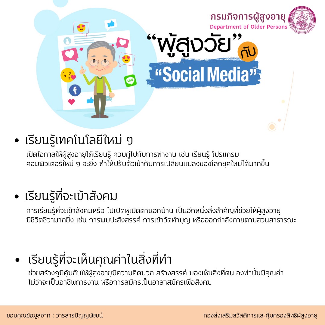 ผู้สูงวัยกับ Social Media By สคส.