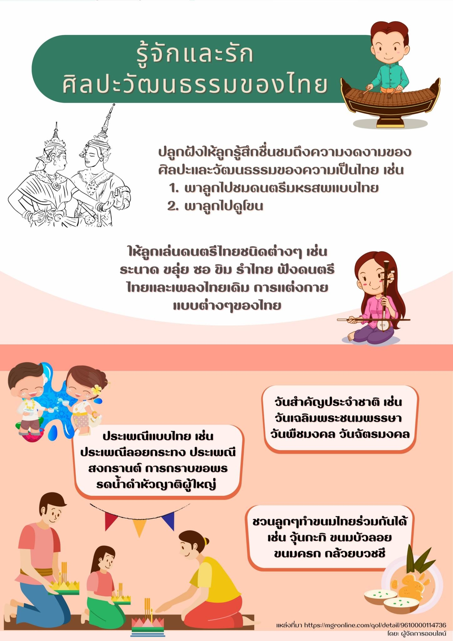 รู้จักและรักศิลปะวัฒนธรรมของไทย By สคส.