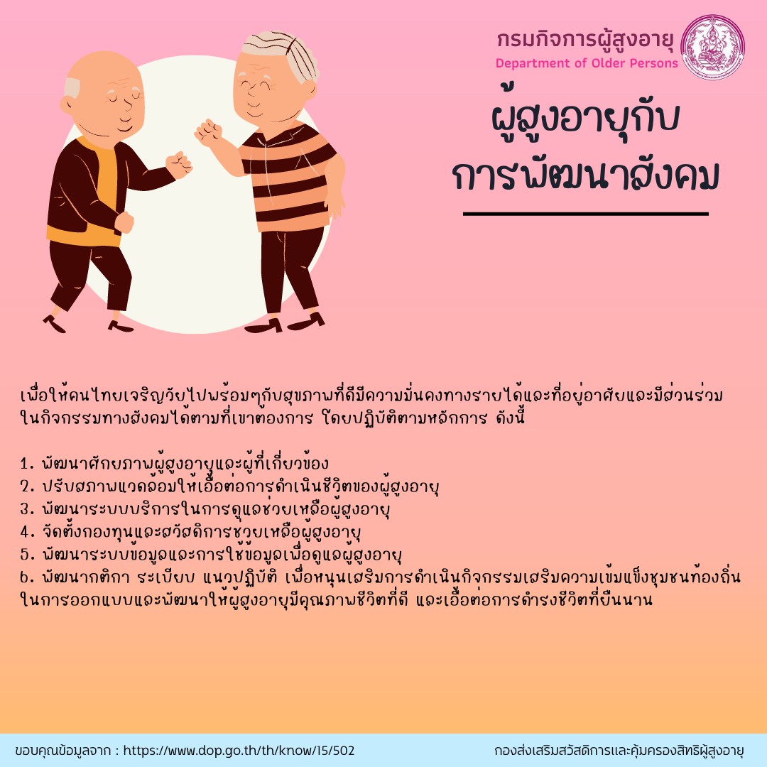 ผู้สูงอายุกับการพัฒนาสังคม By สคส.