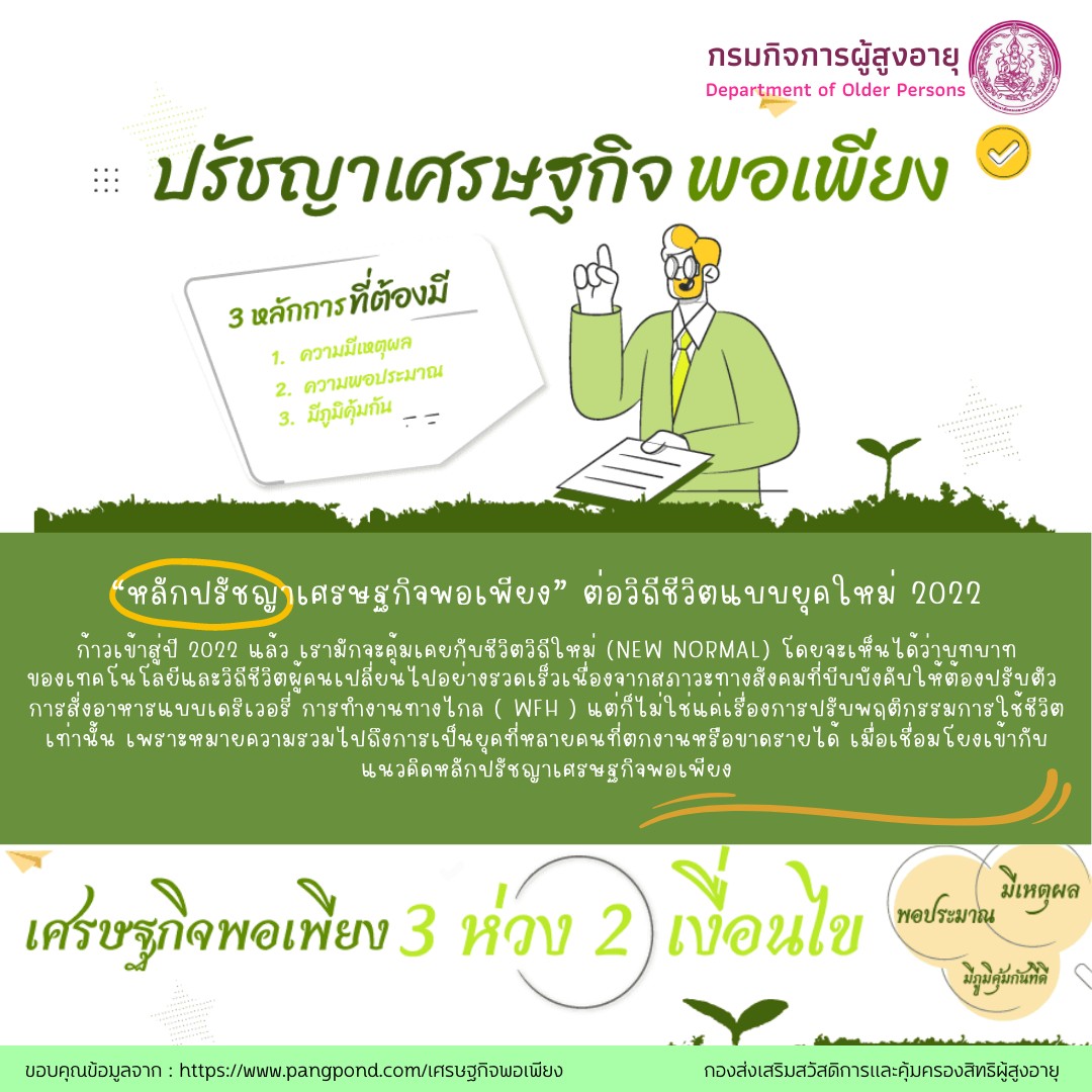 ปรัชญาเศรษฐกิจพอเพียง By สคส.