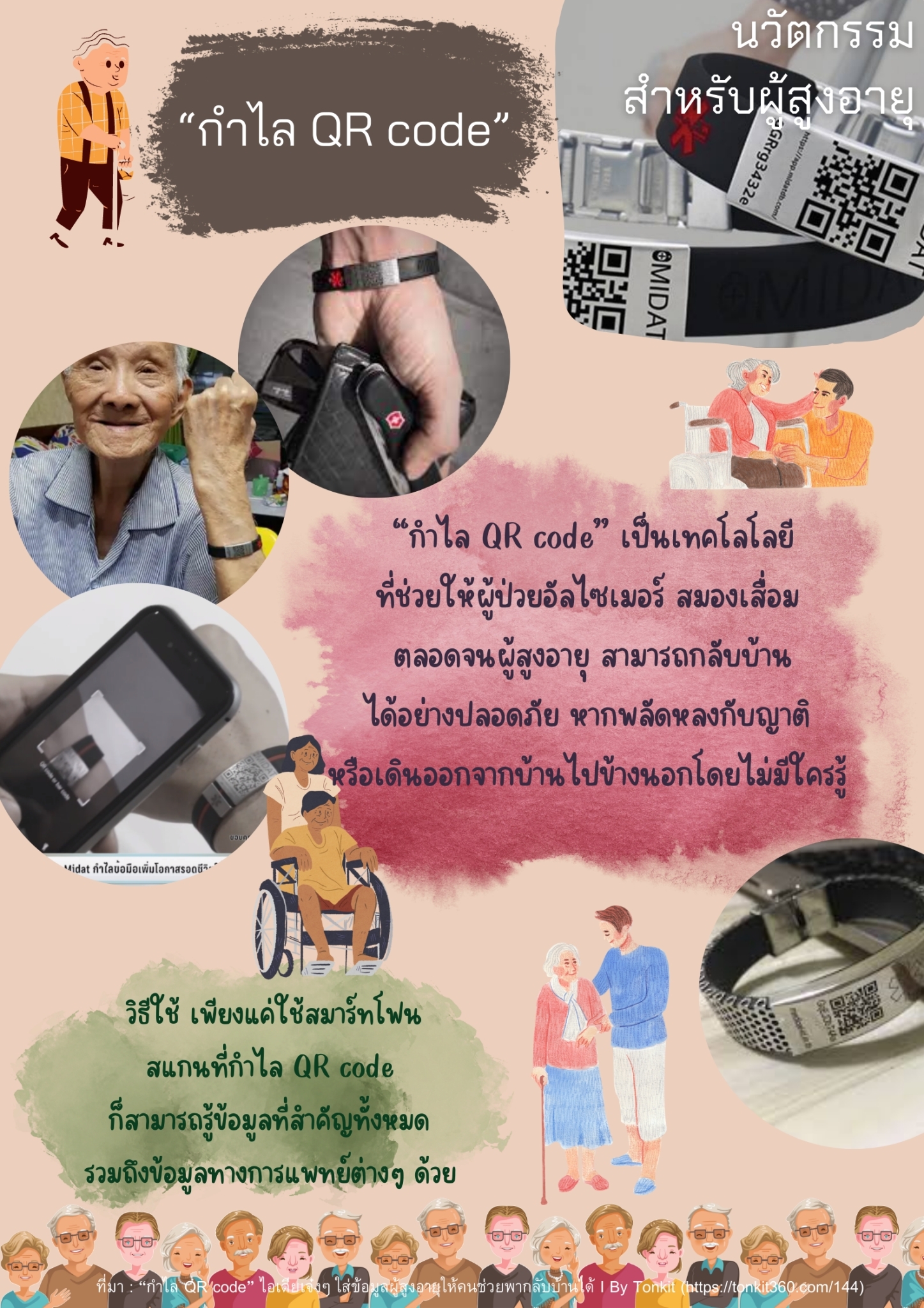 นวัตกรรมสำหรับผู้สูงอายุ กำไล QR Code By สคส.