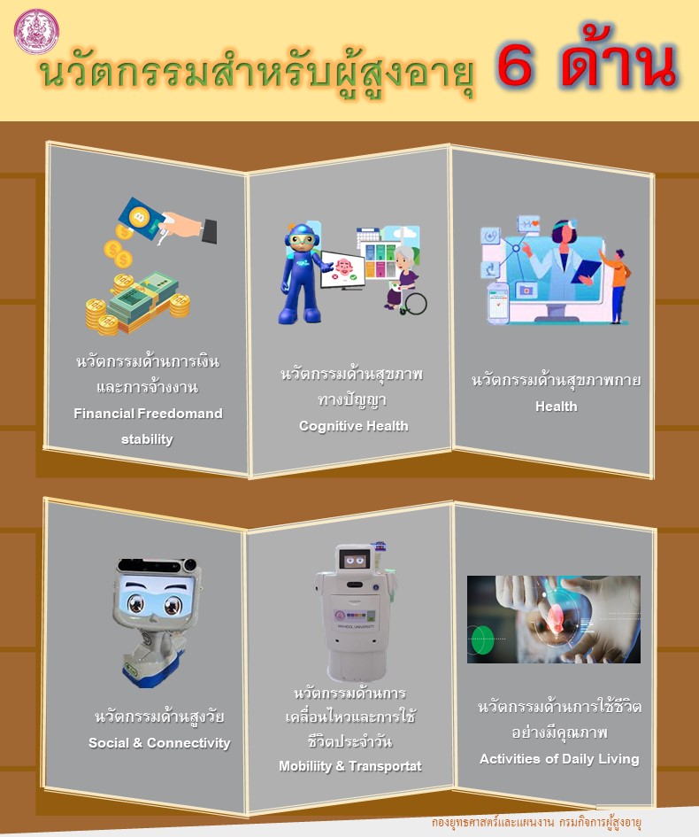 นวัตกรรมสำหรับผู้สูงอายุ 6 ด้าน