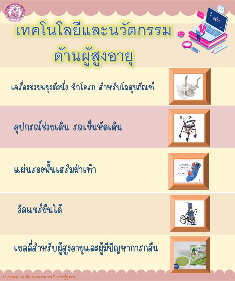 เทคโนโลยีและนวัตกรรมด้านผู้สูงอายุ