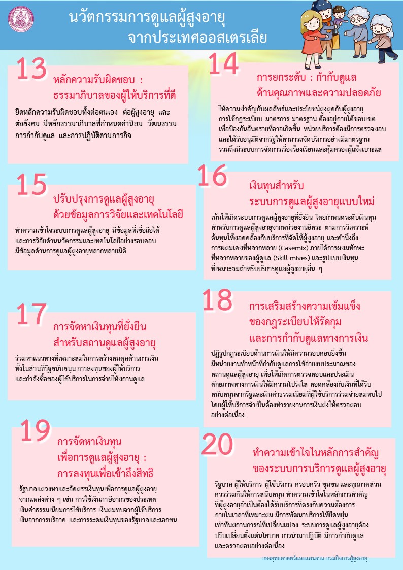 นวัตกรรมการดูแลผู้สูงอายุจากประเทศออสเตรเลีย3