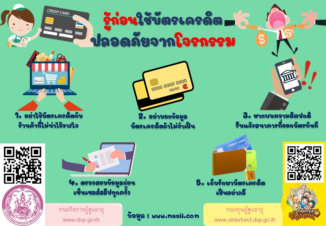 รู้ก่อนใช้บัตรเครดิต ปลอดภัยจากโจรกรรม BY กองทุนผู้สูงอายุ